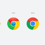 Google Chrome in the Rise of Progressive Web Apps
