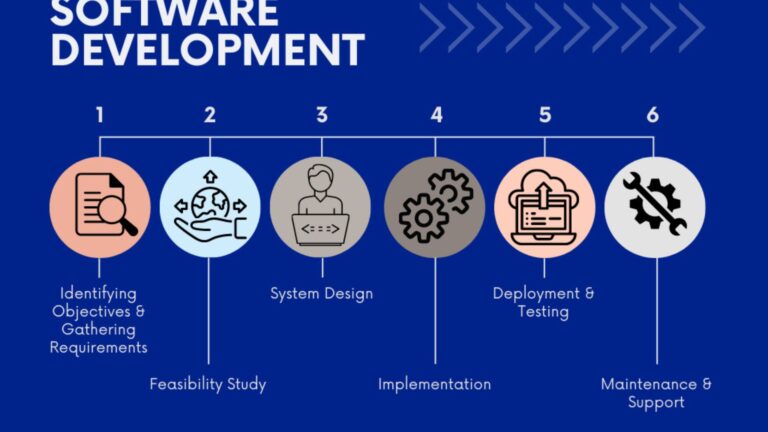 Tips for Customizing Software Features for Your Needs